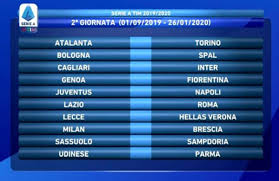 Calendario serie a,chi vorresti come primo avversario? Calendario Serie A 2019 2020 Tutte Le Partite Del Napoli