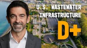 ASCE Water Report Card