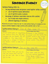 They are one of the most common sentence types. Building Writers With Mentor Texts Focusing On Sentence Fluency Crafting Connections