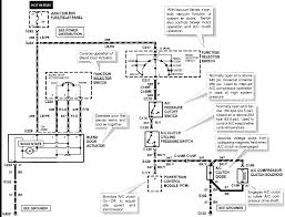 June 16, 2019june 15, 2019. Diagram 1998 F150 Ac Diagram Full Version Hd Quality Ac Diagram Partdiagrams Veritaperaldro It