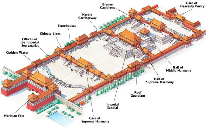 The Forbidden City, CN – Explorer/Trekker