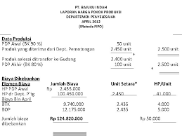 Baca tulisan yang lain juga untuk menambah pemahaman anda tentang materi akuntansi ya. Metode Harga Pokok Proses Process Costing Tujuan Pembelajaran