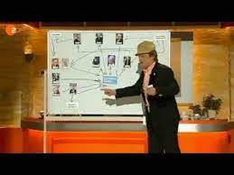 Zuletzt vor 1 jahr von e. Goldman Sachs Eine Bank Lenkt Die Welt Neues Aus Der Anstalt 13 11 2012 Die Bananenrepublik Youtube