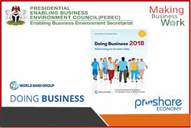We discuss the ease of doing business report that was recently seen in the news. Nigeria Up 24 Places To 2013 Levels In World Bank Doing Business Report