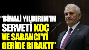 Näytä lisää sivusta binali yıldırım facebookissa. A0zbxezrga 01m
