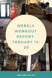 Pin On Weekly Running Report