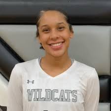 Riley Ellis' High School Bio