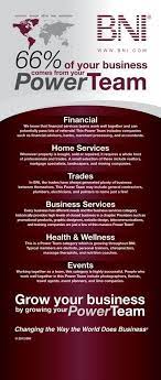Bni Power Teams Brochure Business Networking Business Network International Networking Quotes
