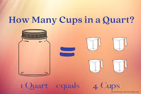 It's worth remembering that there are two different measurements of the fluid quart: How Many Cups In A Quart Pint Or Gallon Get This Liquid Measurement Conversion Printable