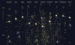 How Europes Royalty Is Inter Related Interactive Chart