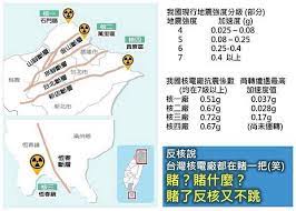 請選擇國家 中國 台灣 日本(世田谷倉) 美國 英國. å°ç¶ è‰²å…¬æ°'è¡Œå‹•è¯ç›Ÿé—œæ–¼æ ¸é›»å» é¸å€ä»¥åŠæ–·å±¤å•é¡Œä¹‹ç ´è§£ Agony Of Sorrow ç—žå®¢é‚¦