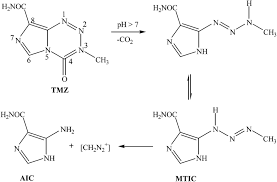 Image result for Temozolomide
