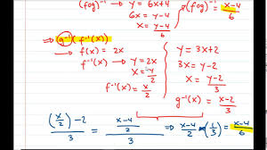 Check spelling or type a new query. Kelas X Matematika Wajib Pembuktian Rumus Fog Invers Youtube