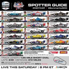 The cup series has a new sponsorship model, with change enlightening optimism. Gateway Spotter Guide Indycar