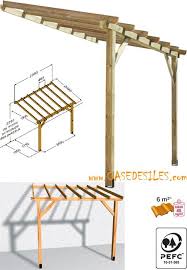 Abri Terrasse Bois Au Meilleur Prix Auvent Terrasse Bois Adossant 6mc Abt3020 Classe 4 Auvent Terrasse Auvent Abri Terrasse