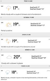 Given the bleak weather forecast in southampton, the match is almost certain to progress to day 6. Fpdb10a0fs Xxm