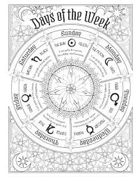 Book Of Spells Book Of Shadows Spell Book Wicca