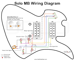 The parts of a guitar. Guitar Wiring Diagrams Manuals Solo Music Gear Diagram Solo Music Wire