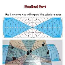 Byhoo Spell Aoe Damage Template Dnd Area Effect Markers Upgraded 60ft Aoe Area Damage Measure Tool Tabletop Game Mat Accessories For Dungeons And Dragons 5e Pathfinder Buy Online In Faroe Islands At Optimizer to help find the best in slot weapons, sets, and substats for more dps. desertcart