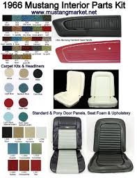 Available interior parts for 66 mustangs include molded carpet kits, door panels, moon crater skin 1966 mustang interior parts are available for coupe, fastback, and convertible vehicles with both. 1966 66 Mustang Interior Kit Parts