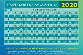 We did not find results for: Governo Divulga Calendario De Pagamento Do Bolsa Familia Para 2020 Economia Diario De Pernambuco