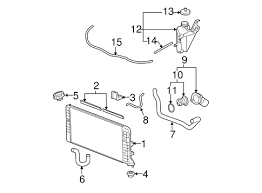 So now their is and easy. Radiator Components For 2008 Pontiac Grand Prix Gmpartsnow