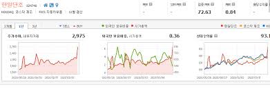 崔在亨, 1860년 8월 15일 조선국 함경도 경원 출생 ~ 1920년 4월 7일 러시아 sfsr 프리모르스키 지방에서 별세.)은 대한제국과 러시아 제국의 항일 독립운동가 겸 군인이다. ìµœìž¬í˜• ê´€ë ¨ì£¼ ì´ ì •ë¦¬ 8ì¢…ëª© ì£¼ì‹ í…Œí¬ë…¸
