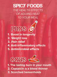 Are Spicy Foods Good For You The Health Effects Of Heat In Your Meal Spicy Recipes Spicy Food Quote Food