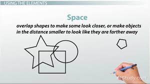 What Are The Seven Elements Of Art Definition Examples Video Lesson Transcript Study Com
