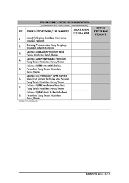 Bulan sukan negara zon semerah. Borang Kemas Pin 2016 Kerja Kosong Kerajaan Dokterandalan