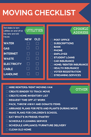 Must Have Moving Checklist And Stress Saving Tips Moving Checklist Moving House Tips Moving Tips