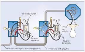 By correctly connecting two of these switches together, toggling either switch changes the state of the load from off to on, or vice versa. How To Wire A 3 Way Light Switch Diy Family Handyman