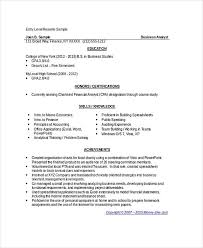 business analyst resume