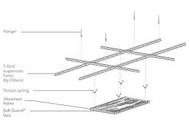 Choose from standard 2x4 ceiling panels to 2x2 square ceiling panels to reduce wattage. Acoustic Panel Ceilings Vapor Soft From Arktura