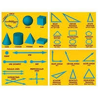 Opposite sides are parallel b. Chapter 12 Geometry Mrs Davis 5th Grade Math