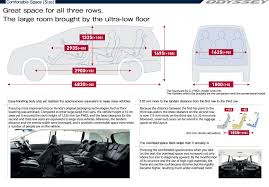 We did not find results for: Honda Odyssey 2014 0045 Paul Tan S Automotive News