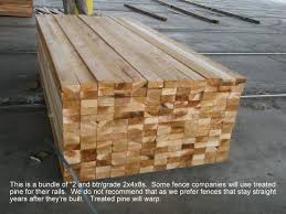 Viking Standard 2x4x8 Western Red Cedar Board Cedar Wood Fence Wood Fence Red Cedar Wood
