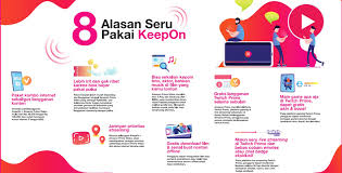 Padahal biasanya tidak masalah dan selalu connect. 3 Tingkatkan Jaringan Dari 4g Ke 4 5g 8x Lipat Ngebutnya Pricebook