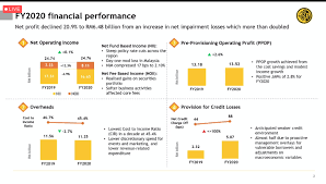 1300 13 8888 or visit www.etiqa.com.my. Maybank My Awesome Moments