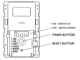 Maybe you would like to learn more about one of these? Https Usermanual Wiki M 2747c5623a6099543f0348e6fa604f8824c52035be60bd845330bfd5c33a5918 Pdf