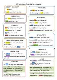 english esl verbs state verbs aka stative verbs