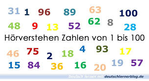 船優學網 ppt 下載 ⭐ わくわくコスプレイヤー vol45 1. Zahlen Horen Horverstehen Deutsch A1 Deutsch Lernen