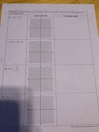 Holes.dec 15, 2015 · gina wilson 2014 answer key quiz; Solved Name Date Unit 2 Functions Their Graphs Per Chegg Com