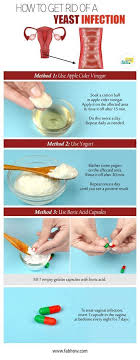 Home Remedy To Get Rid Of A Yeast Infection Yeastinfection Yeast Infection Cure Yeast Infection Relief Yeast Infection Treatment