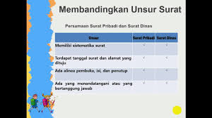 Check spelling or type a new query. Unsur Surat Pribadi Dan Surat Dinas 3 49 Membandingkan Unsur Surat Pribadi Dan Surat Dinas A