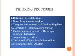 Alat ini mestilah digunakan dalam proses pemikiran kita agar apa yang. Ppt Program I Think Powerpoint Presentation Free Download Id 3476332