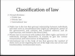 The unwritten law does not mean that the law is literally unwritten. Introduction To Malaysian Legal System Ppt Video Online Download