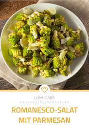 Pin Auf Low Carb Rezepte Zum Abnehmen