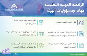 توعية المعلم بأهميته المهنية ودوره في بناء مستقبل وطنه. Ù‡ÙŠØ¦Ø© ØªÙ‚ÙˆÙŠÙ… Ø§Ù„ØªØ¹Ù„ÙŠÙ… ÙˆØ§Ù„ØªØ¯Ø±ÙŠØ¨ ØªØ¹Ù„Ù† Ø´Ø±ÙˆØ· Ø§Ù„Ø­ØµÙˆÙ„ Ø¹Ù„Ù‰ Ø§Ù„Ø±Ø®ØµØ© Ø§Ù„Ù…Ù‡Ù†ÙŠØ© Ù„Ù„Ù…Ø¹Ù„Ù…ÙŠÙ† Ù…ÙƒØªØ¨Ø© Ø·Ù„Ø§Ø¨Ù†Ø§ Ù…ÙƒØªØ¨Ø© ØªØ¹Ù„ÙŠÙ…ÙŠØ© Ù…ØªÙƒØ§Ù…Ù„Ø©