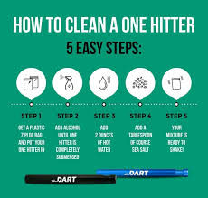 Thank the fine chinese engineering for this incredibly. How To Clean A One Hitter Avoid Bacteria And Biofilm Buildup The Dart Company